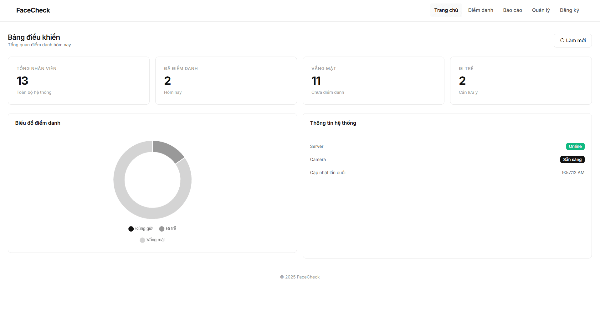 AI-Driven Facial Recognition & Anti-Spoofing Ecosystem - Screenshot 3